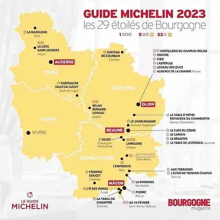 Le Duché - Romantique Avec Balnéo Privative - Centre